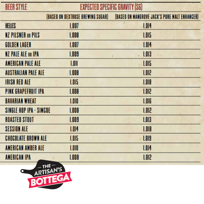 products-129830_4_wheat_beer_mangrovejack_s_artisan_s_bottega.png