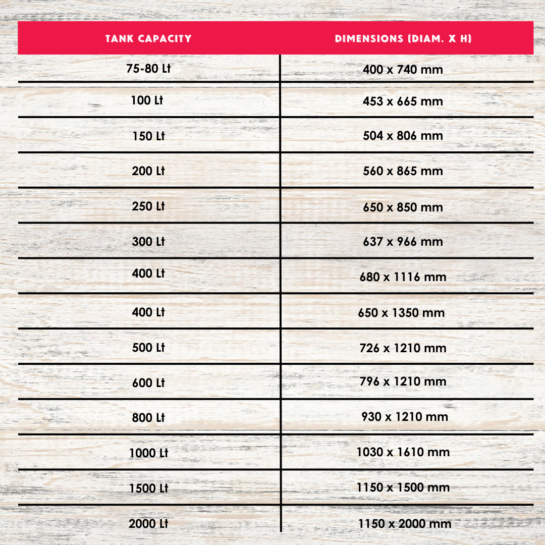 Minox Tank Size