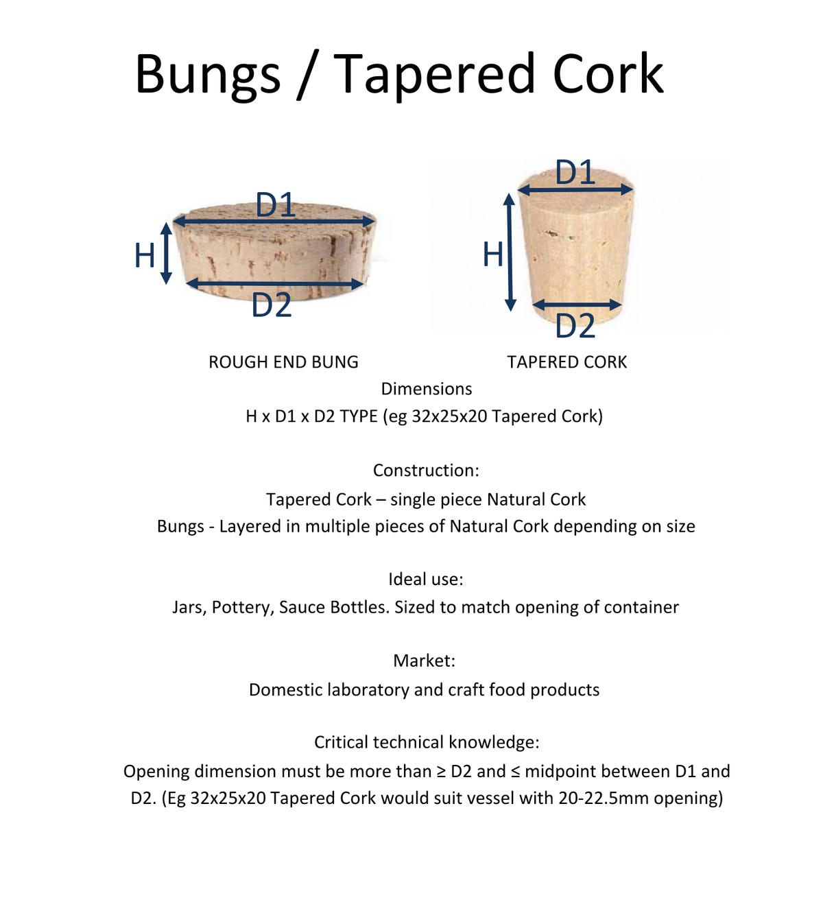 Cork Tapered - Rough Top DB110mm x H 32mm x TD 116mm