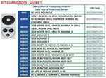 Spare Part- Rover Pompe Seal Kit to Suit BE-M-Novax 25
