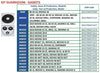 Spare Part- Rover Pompe Seal Kit to Suit BE-M 10