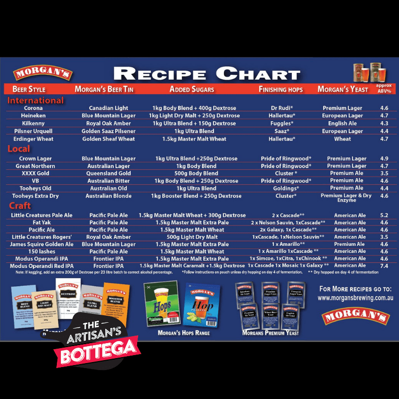 products-128037_blue_mountain_morgan_s_artisan_s_bottega_1_1.png