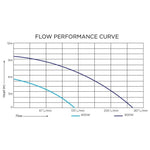 products-submersible_water_pump_-_flow.jpeg